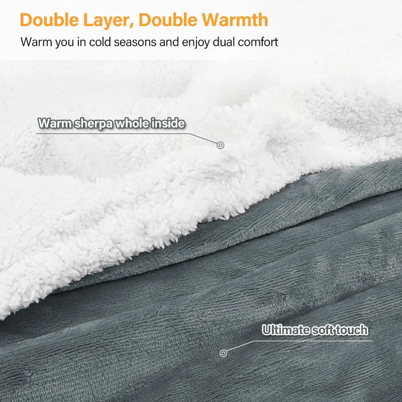Close-up of flannel and sherpa fabric on wearable electric heating blanket